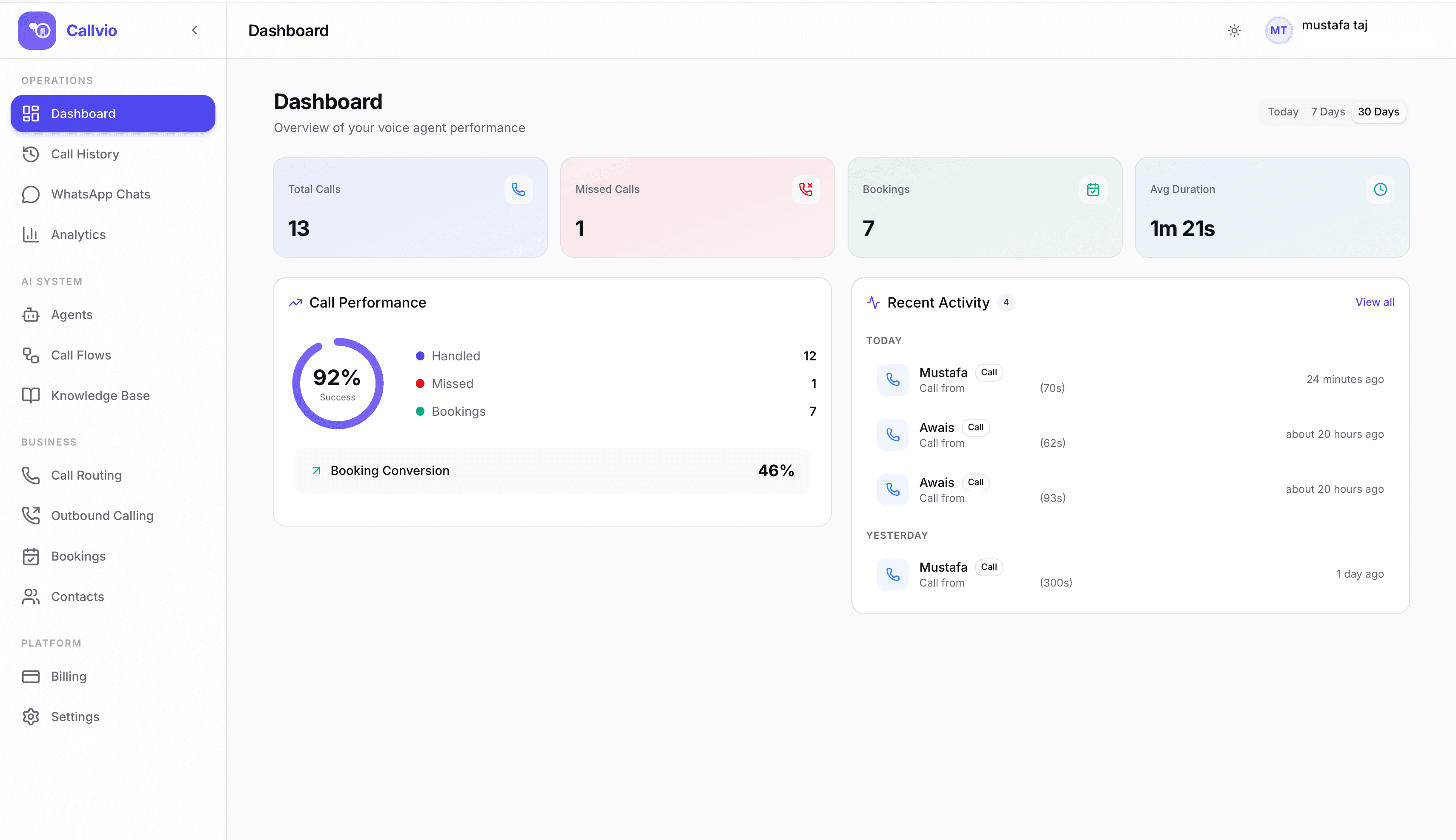 Callvio unified platform dashboard